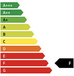 Effizienzlabel